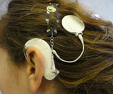 Pince cheveux pour prothèses auditives et processeurs d'implant